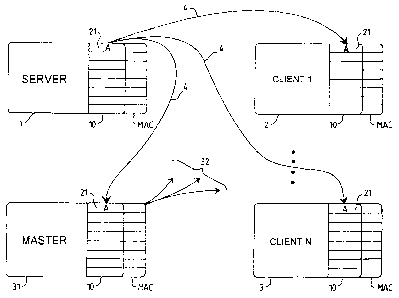 Une figure unique qui représente un dessin illustrant l'invention.